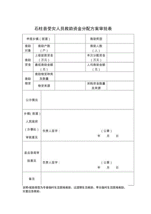 石柱县受灾人员救助资金分配方案审批表.docx