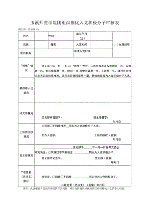 玉溪师范学院团组织推优入党积极分子审核表.docx