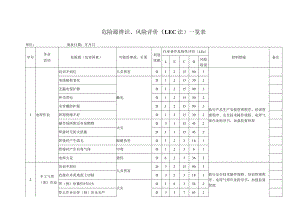 危险源(危害因数)辨识、风险评价(lEC法)一览表 (已填写）.docx