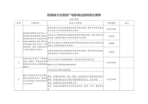 阳原县文化旅游广电新闻出版局责任清单.docx