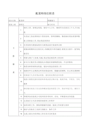 配菜师岗位职责（完整版）.docx