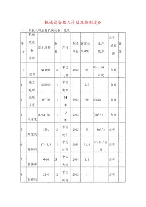 机械设备投入计划及检测设备.docx