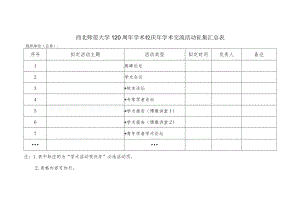 西北师范大学120周年学术校庆年学术交流活动征集汇总表.docx