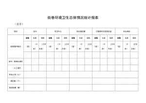 街巷环境卫生总体情况统计报表.docx
