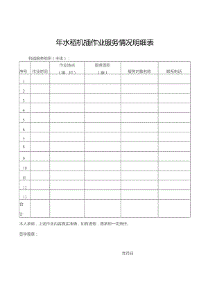 年水稻机插作业服务情况明细表.docx