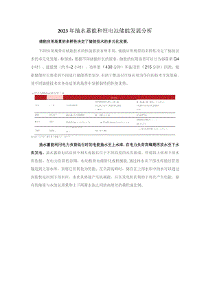 2023年抽水蓄能和锂电池储能发展分析.docx