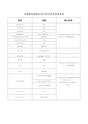 高锰酸盐指数水质分析仪技术参数要求.docx