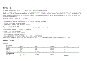 商城系统开发需求文档.docx