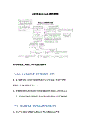 成都市首届业主大会设立程序流程图.docx