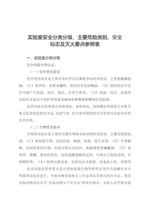 实验室安全分类分级、主要危险类别、安全标志及灭火要点参照表.docx