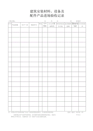 建筑安装材料与设备及配件产品进场验收记录.docx