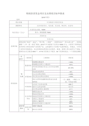 财政扶贫资金项目支出绩效目标申报表.docx