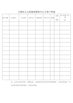 大酒店人力资源部销售中心大客户档案.docx