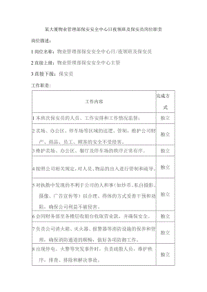 某大厦物业管理部保安安全中心日夜领班及保安员岗位职责.docx