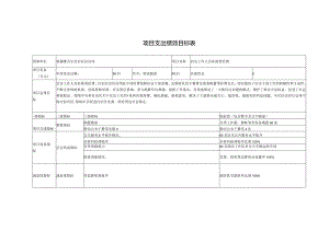 项 目 支 出 绩 效 目 标 表.docx