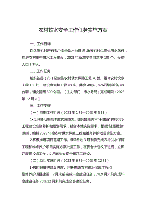 农村饮水安全工作任务实施方案.docx
