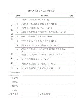体验式主题心理班会评分细则.docx