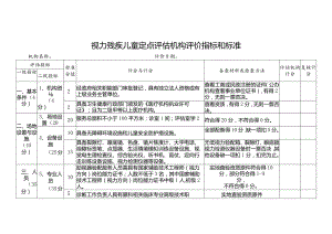 视力残疾儿童定点评估机构评价指标和标准机构名称评价日期复核计分.docx
