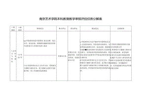 南京艺术学院本科教育教学审核评估任务分解表.docx