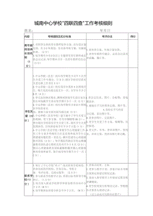 城南中心学校“四联四查”工作考核细则.docx