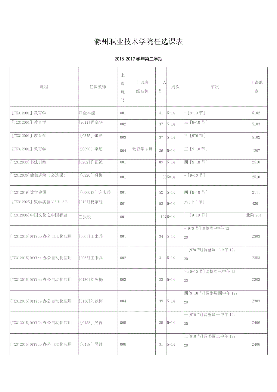 滁州职业技术学院任选课表.docx