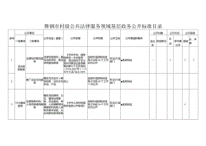 舞钢市村级公共法律服务领域基层政务公开标准目录.docx