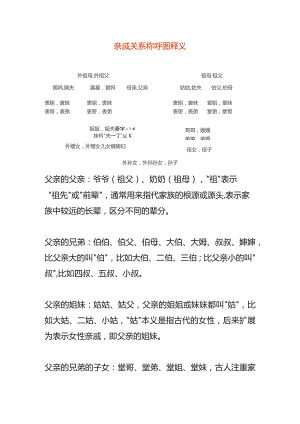 亲戚关系称呼图释义.docx