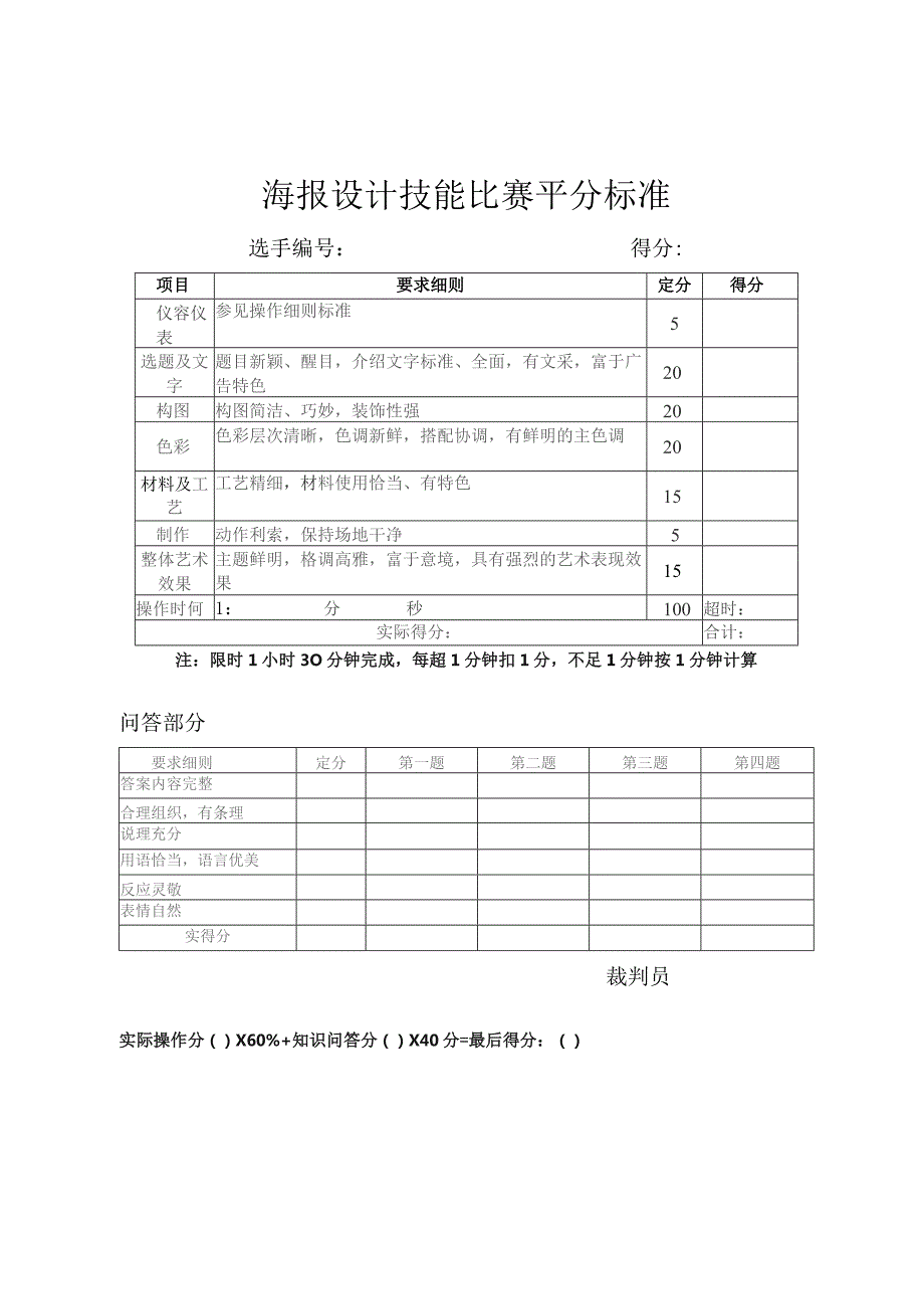 海报设计技能比赛平分标准.docx