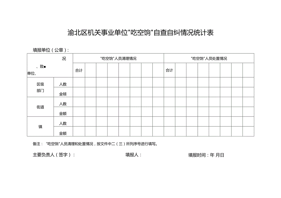渝北区机关事业单位“吃空饷”自查自纠情况统计表.docx