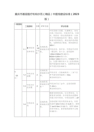 重庆市基层医疗机构示范（精品）中医馆建设标准（2023版）.docx