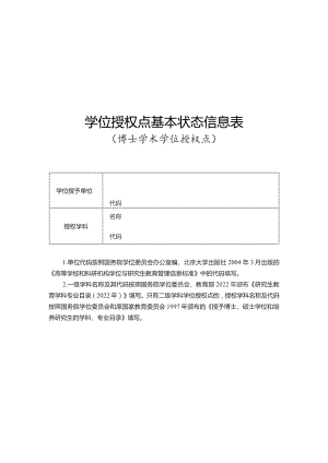 学位授权点基本状态信息表（博士学术学位授权点）.docx