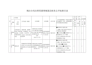 规自分局自然资源领域基层政务公开标准目录.docx