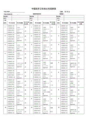 中医院手卫生依从性观察表.docx