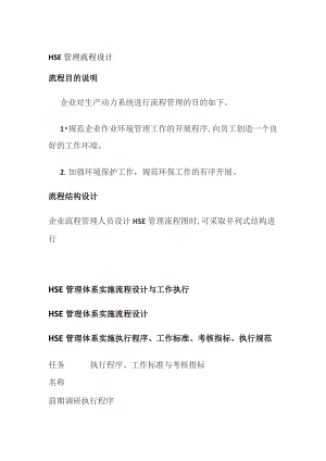 HSE管理流程设计.docx