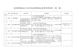 适用轻微违法行为告知承诺制执法监管事项清单第一批.docx