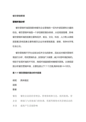 餐饮营销管理全套.docx