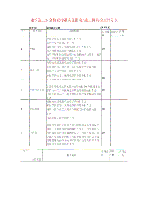 施工机具.docx