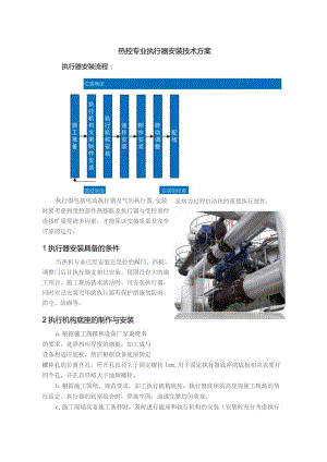 热控专业执行器安装技术方案.docx
