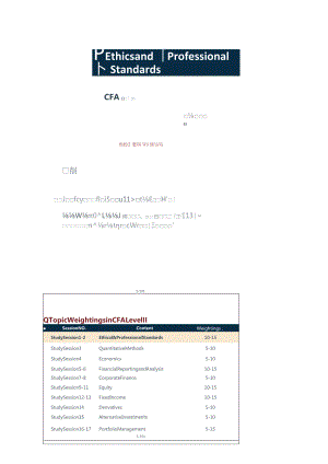 CFA二级基础班_职业伦理.docx