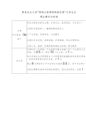 青岛农业大学“唱响主旋律扬帆新征程”大学生合唱比赛评分标准.docx