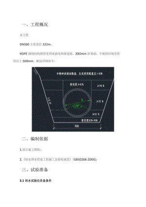 (新)XX企业HDPE污水管道闭水试验方案.docx