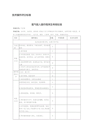 护理技能虚拟仿真实验教学项目--操作考核评分表.docx