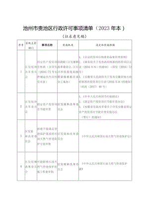 池州市贵池区行政许可事项清单（2023年本）（征求意见稿）.docx