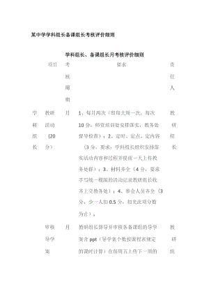 某中学学科组长备课组长考核评价细则.docx