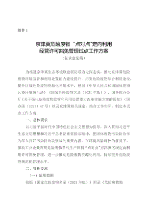 京津冀危险废物“点对点” 定向利用经营许可豁免管理试点工作方案.docx