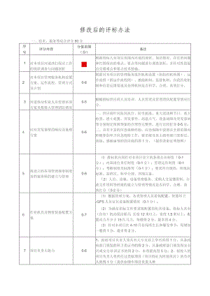 修改后的评标办法.docx