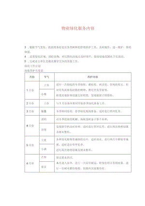 物业绿化服务内容.docx