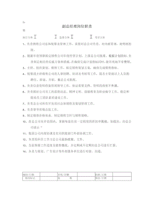 房地产营销策划副总经理岗位职责.docx