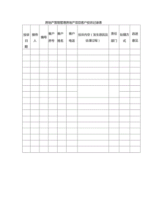 房地产营销管理房地产项目客户投诉记录表.docx