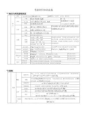 考前回归知识必备.docx